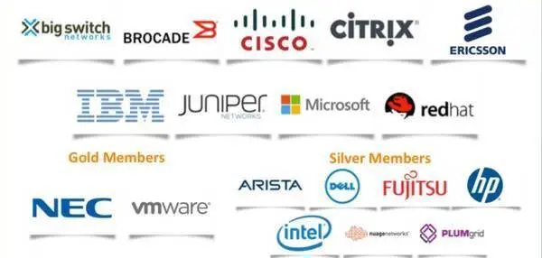 WE BUY IT & DATA CENTER EQUIPMENT. SERVERS, SWITCHES, SERVER MEMORY