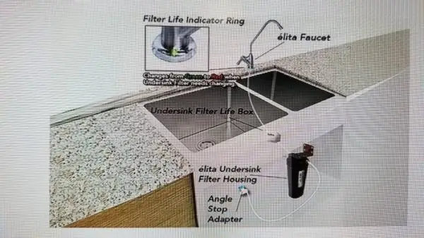 AlkaViva Elita under-cab alkaline filter & ionizer, retail $1300!