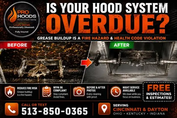 Restaurant Hood Cleaning, Exhaust Fan Service & Pressure Washing | 513-850-0365