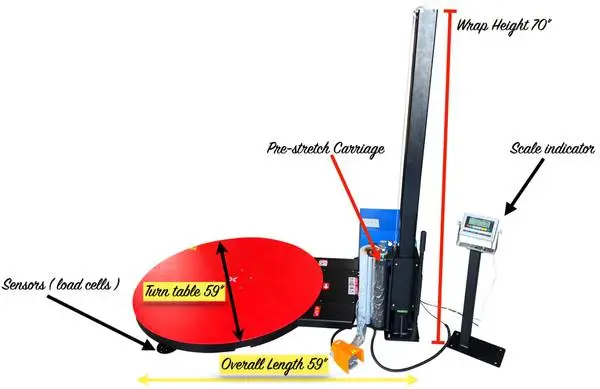 Economical Pallet Wrapping machine, Free shipping & 5-year Warranty