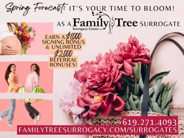 Surrogate