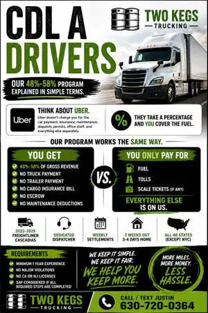 OTR Driver