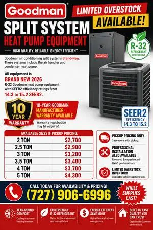 CARRIER GOODMAN SYSTEM TON 5 4 3 2 2.5 3.5 AC HVAC AIR CONDITIONER A/C