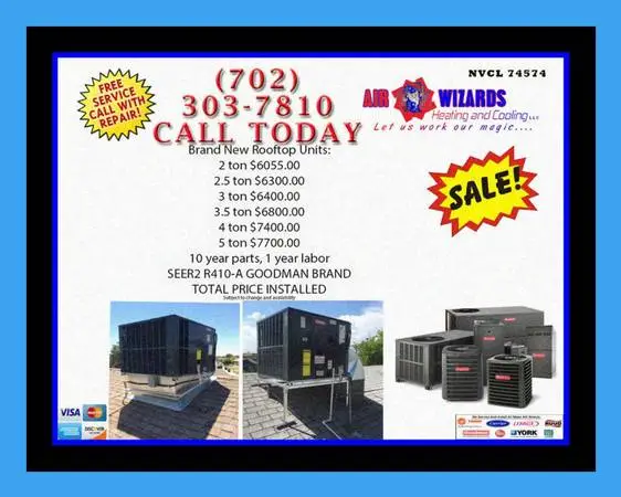 Are you searching for a Brand New equipment