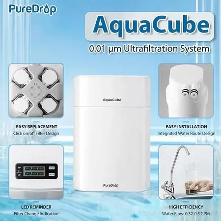 NEW PureDrop AquaCube 4-Stage Compact Water Ultra-Filtration System