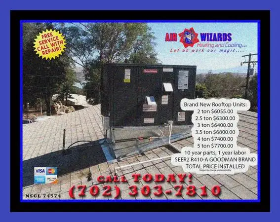 Do you need a When Temperatures Wrong, We Wont Take Long