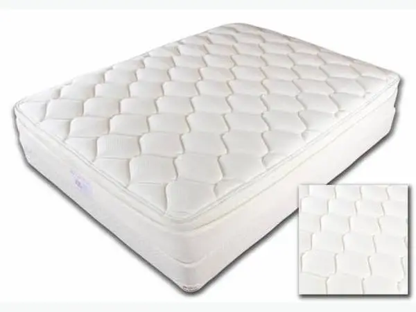 Queen Mattress Set
