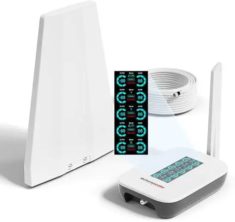 Cell Phone Booster - Metarepeater - NEW IN RETAIL BOX