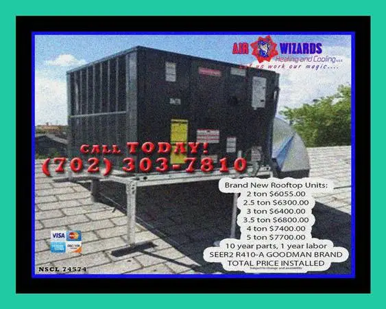 Do you need a Climate Control, Under Control
