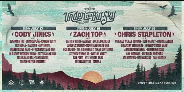 Under the big sky 3 day ticket
