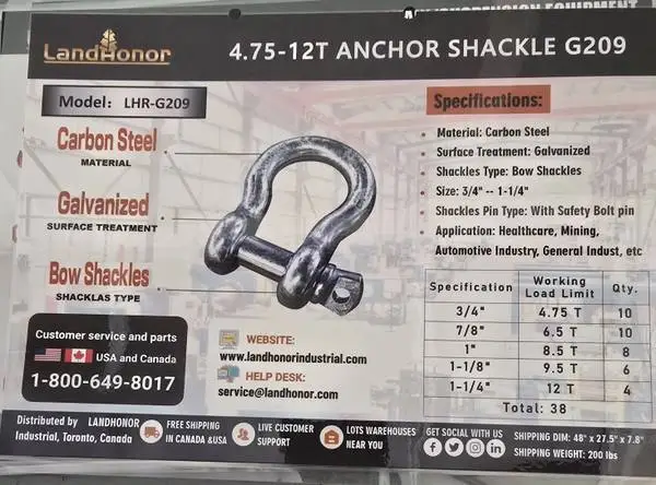 SHACKLES. 5. SIZES