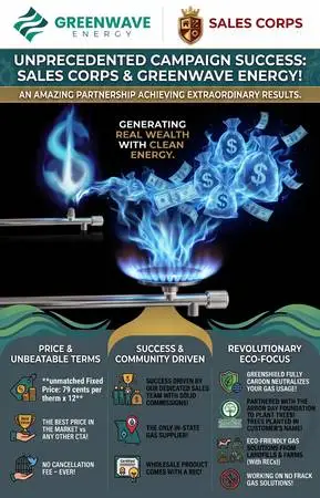 D2D Dereg energy sales in California