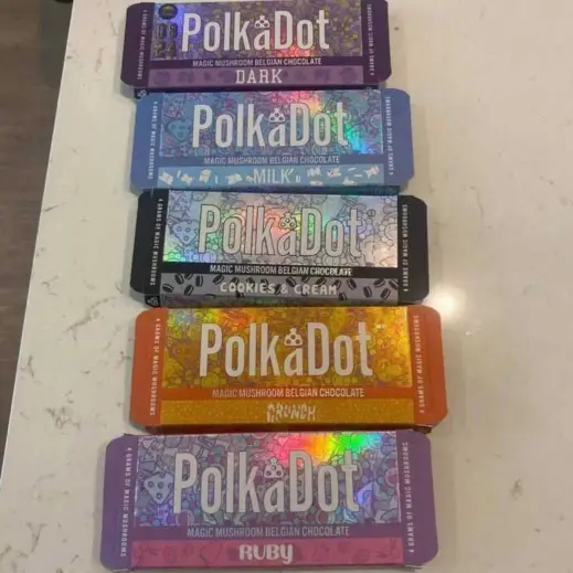 Polkatdot