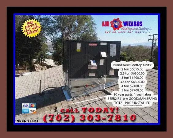 Are you looking for a Brand New GASPACK unit For All Your Heating and