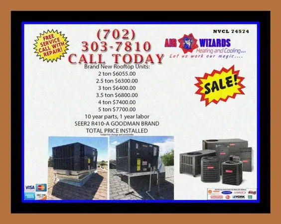 Are you interested in 5 ton HVAC New package unit HVAC For Comfort Tha