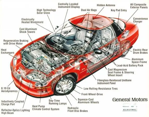RELIABLE MOBILE AUTO MECHANIC - 25+ Years Experienc