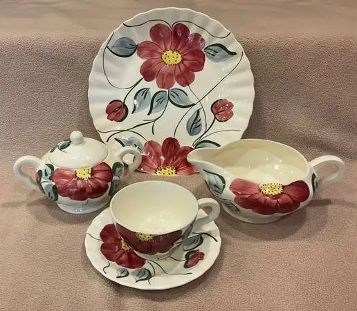 Blue Ridge Pottery Becky Pattern