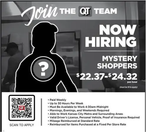 QuikTrip Mystery Shopper