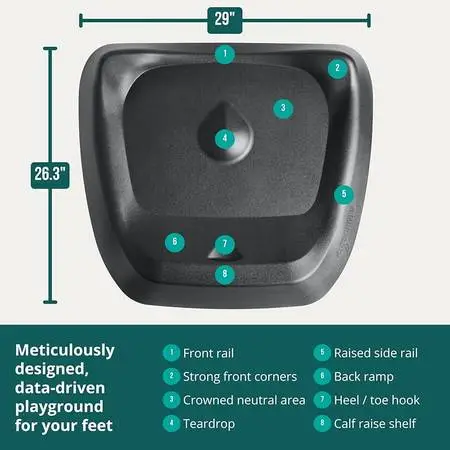 Brand New Topo Comfort Standing Desk Mat by Ergodriven
