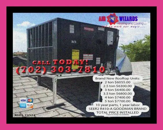 Are you searching for a 2 ton HVAC New package unit HVAC A Name You Kn