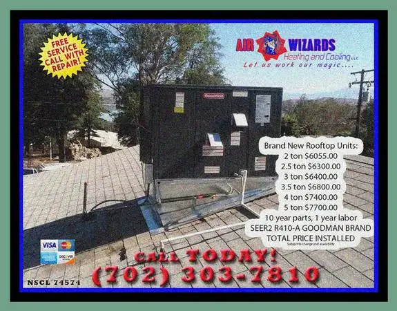 Do you need a 5 ton Air Conditioner New package unit Air Conditioner