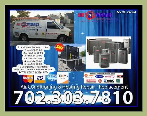 Do you need a When Temperatures Wrong, We Wont Take Long