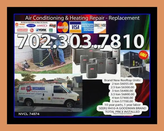Do you need a 5 ton Air Conditioner New package unit Air Conditioner
