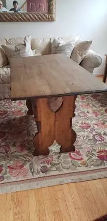 Country Table