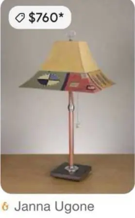 2 Lamps, Retail $1520, Janna Ugone