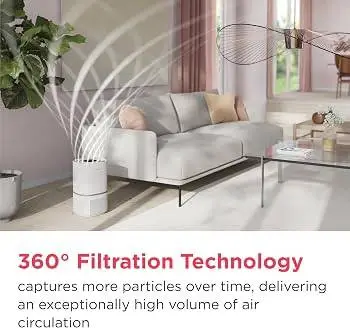 Purea300 Hepa Air Purifier With Wifi (Brand New -Unopened)