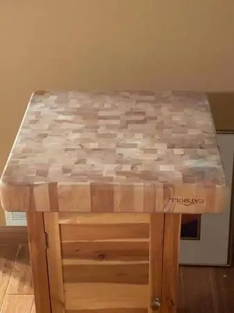CATSKILL BUTCHERBLOCK CUTTING BOARD 20 Inches by 20 Inches