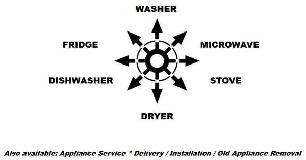 LANDLORD MIX & MATCH APPLIANCE DEALS