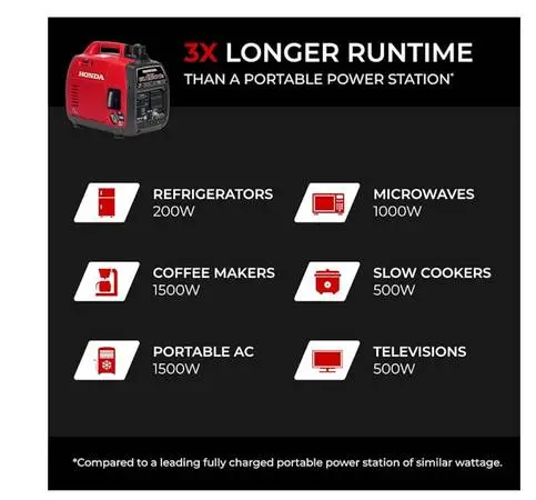 Propane/Gas Generators