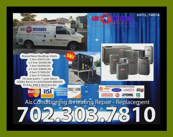 Do you need a When Temperatures Wrong, We Wont Take Long