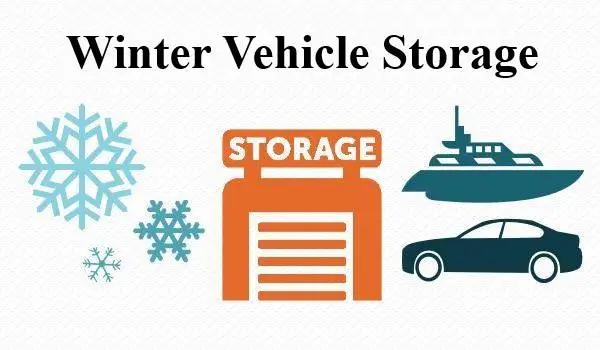 STORAGE INDOOR OUTDOOR WINTERIZE SHRINK WRAP 10 MIL