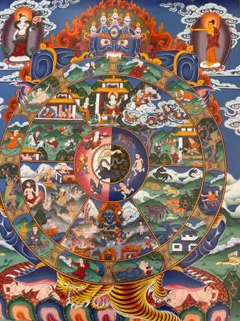 Contemporary Hand Painted Tibetan Bhavacakra.