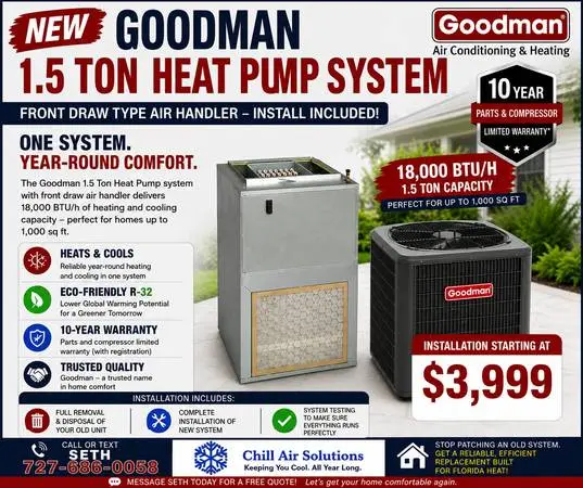 GOODMAN SYSTEM TON 5 4 3 2 2.5 3.5 R32 AC HVAC AIR CONDITIONER A/C