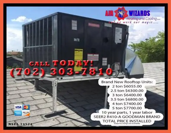 Do you need a 5 ton Air Conditioner New package unit Air Conditioner