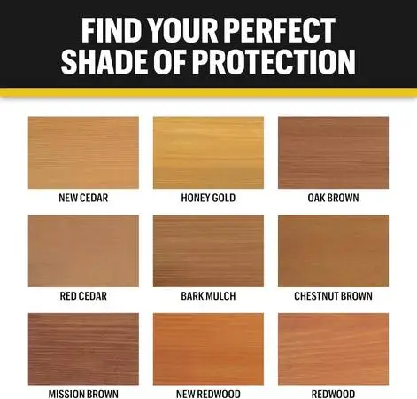 Evolve Semi-Transparent Deck & Siding Stain,1 Gallon – Premium Deck &