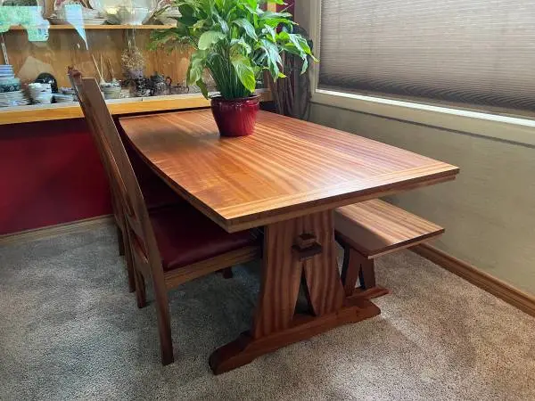 CRAFTSMAN, MISSION, PRAIRIE, Greene & Greene Furniture
