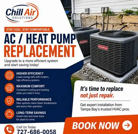 Pricing AC Goodman / Carrier Air Conditioning HVAC Install A c A/C