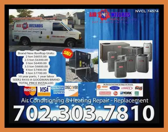 Are you interested in Brand New GASPACK unit