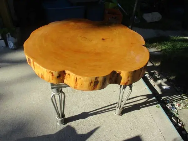 Log table