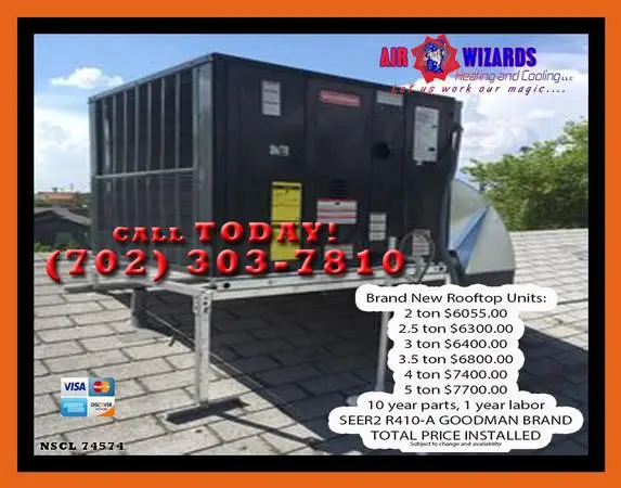 Are you looking for a Brand New GASPACK unit For All Your Heating and