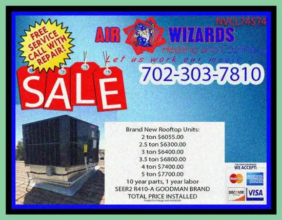 Do you need a 5 ton Air Conditioner New package unit Air Conditioner