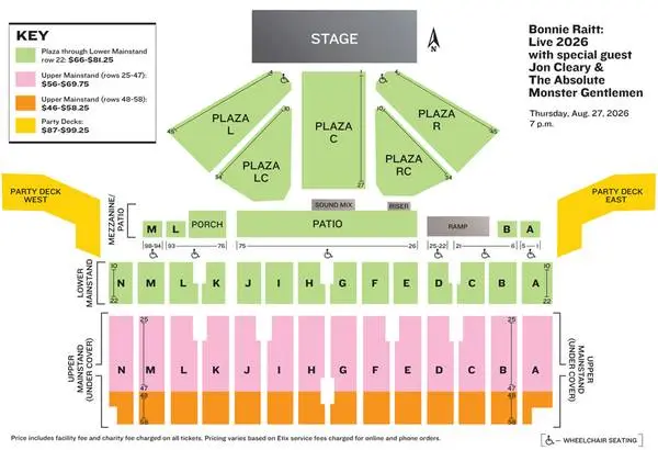 Selling 3 Pairs of Bonnie Raitt Tickets - First 4 Rows - Center Plaza