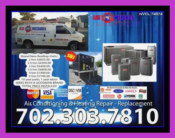 Do you need a When Temperatures Wrong, We Wont Take Long