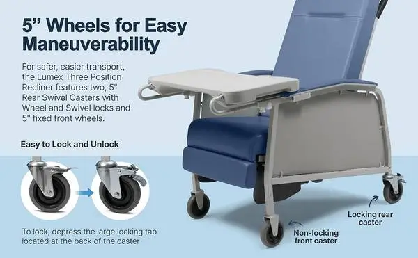 Lumex 574G454 Geri-Chair / 3-Position Medical Recliner w/Wheels & Tray