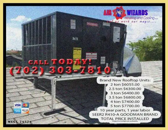 Do you need a 5 ton Air Conditioner New package unit Air Conditioner