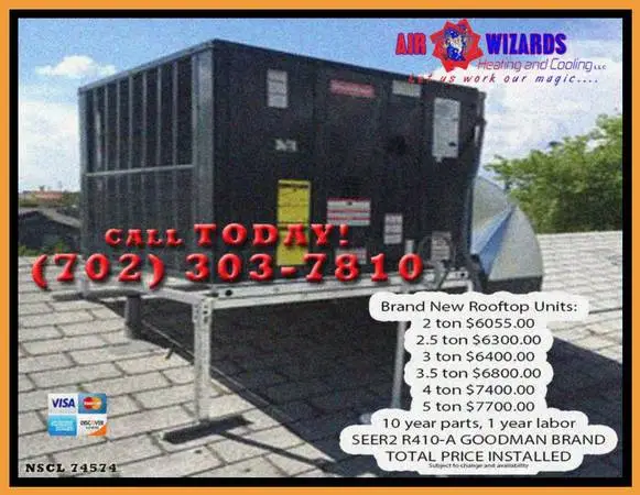 Do you need a 5 ton Air Conditioner New package unit Air Conditioner